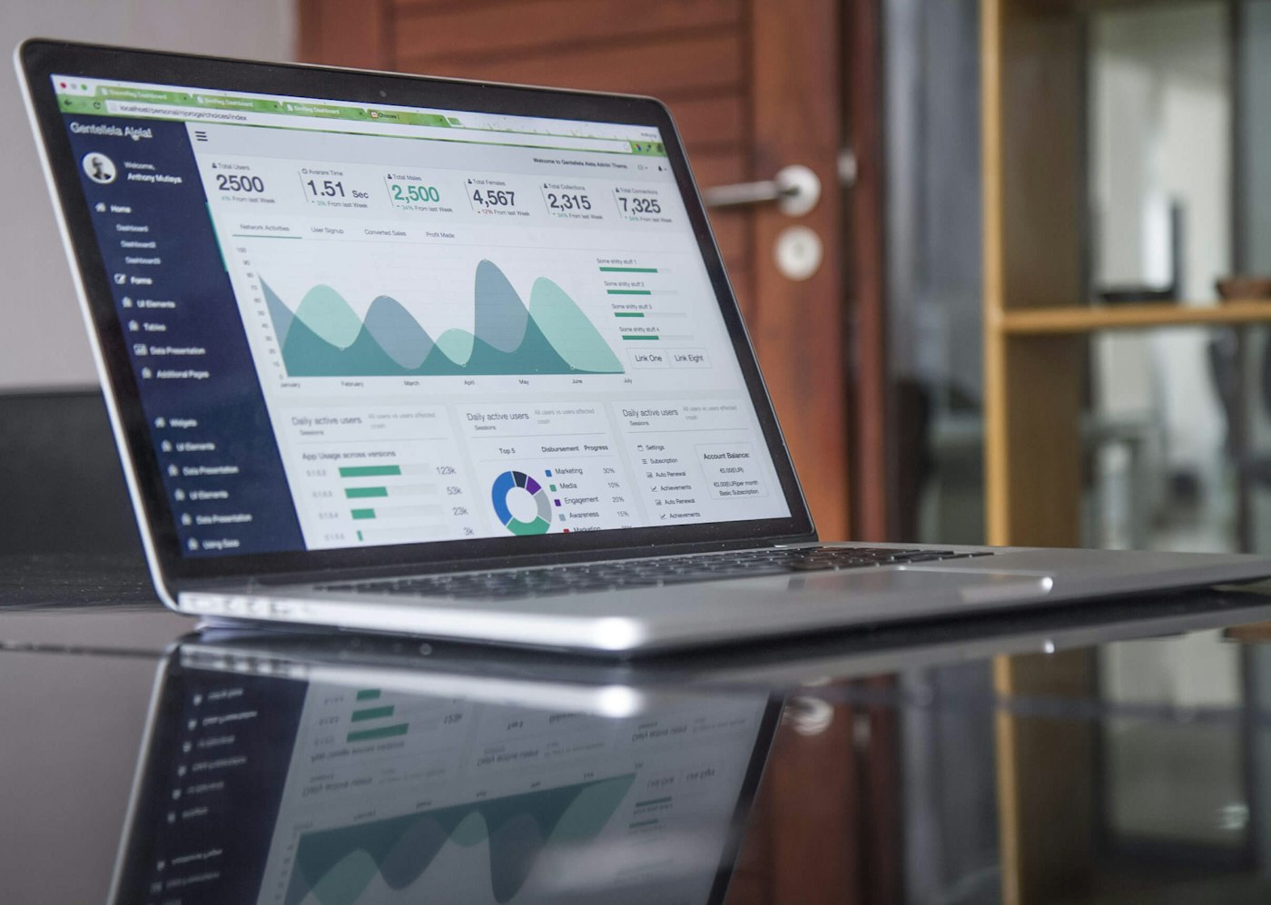 Digital Products